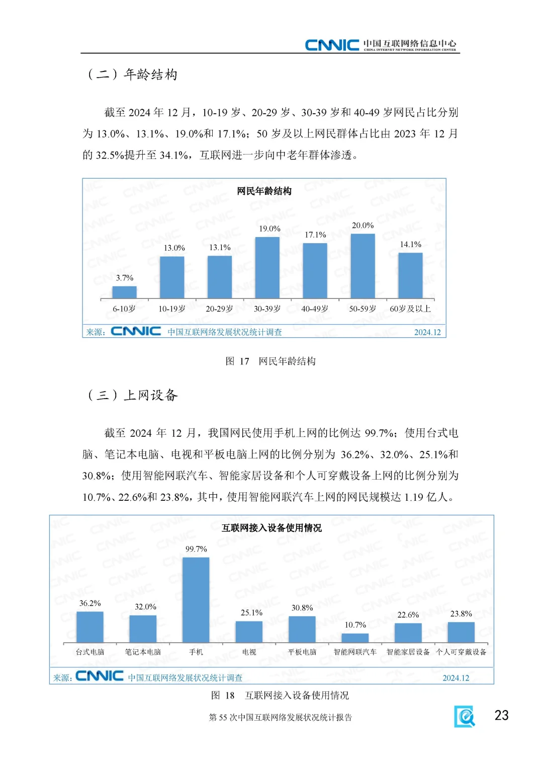 25年最新 第55次中国互联网络发展报告