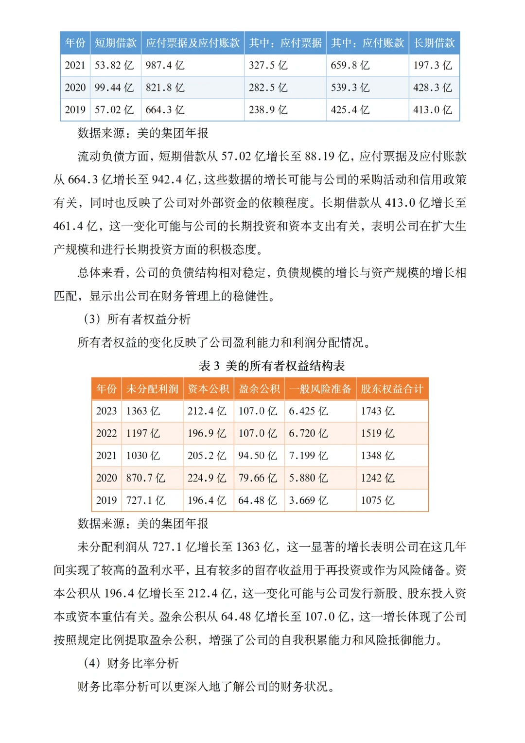 财务分析优秀案例-以美的为例