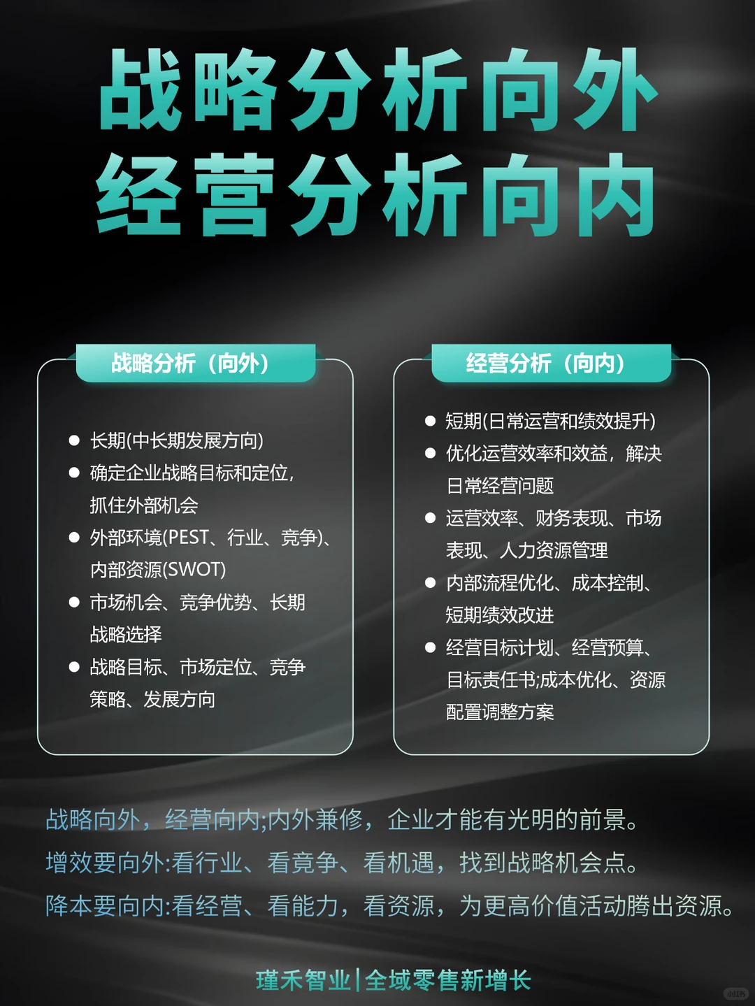 ?企业成长双引擎：战略分析与经营分析