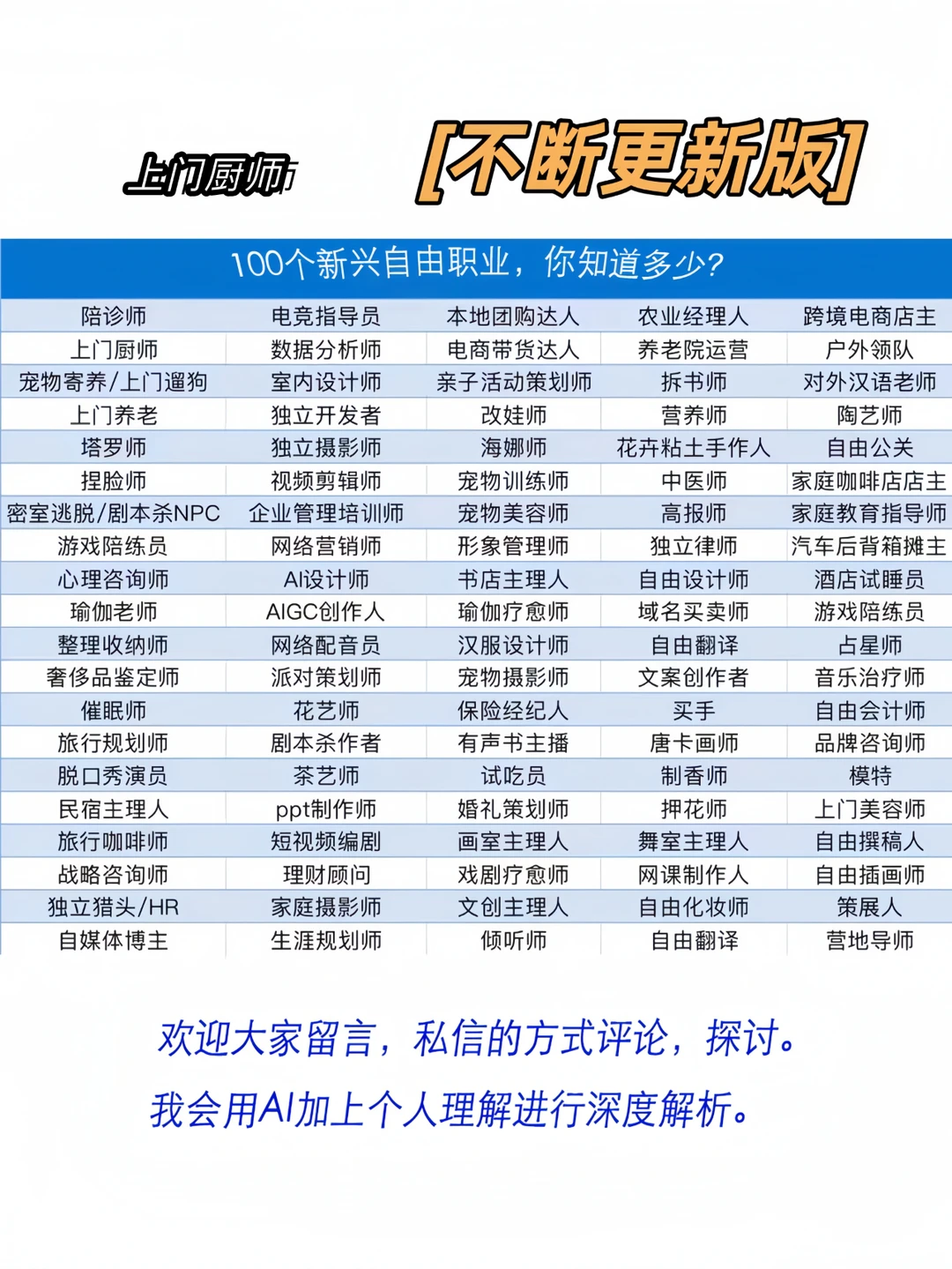 100个新兴自由岗位之上门厨师，而不是厨媛