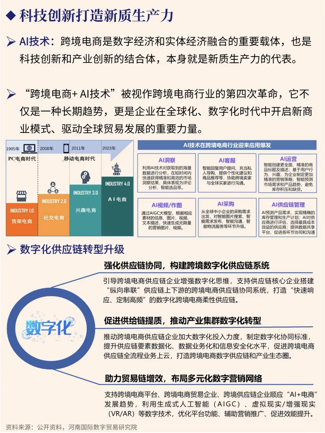 一文吃透跨境电商产业带+新质生产力