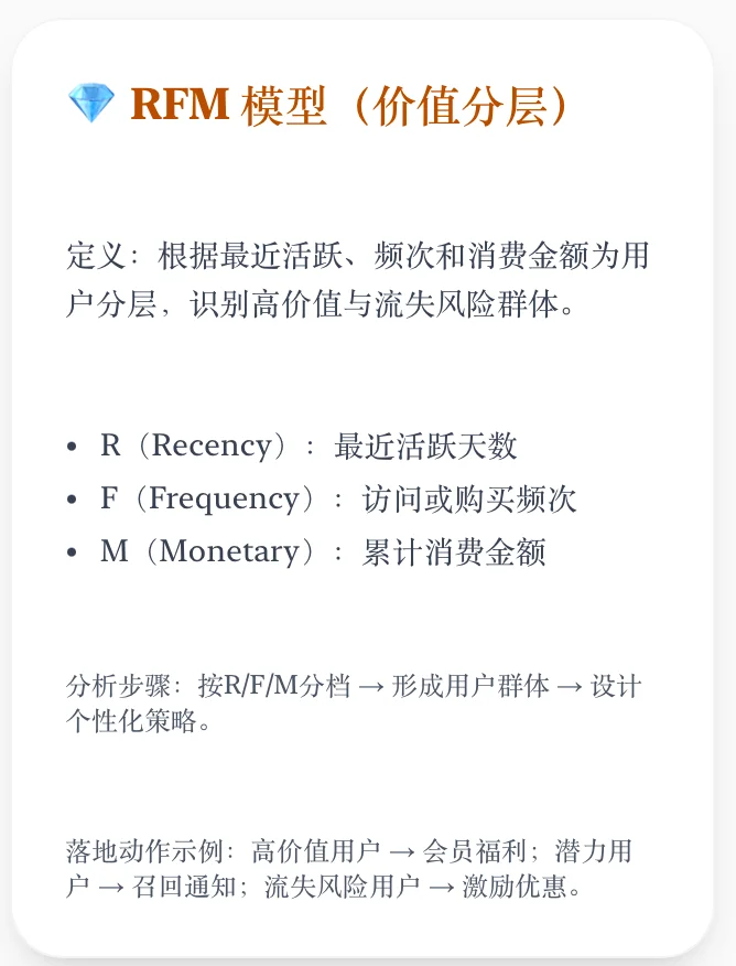 用户增长｜增长分析模型全梳理