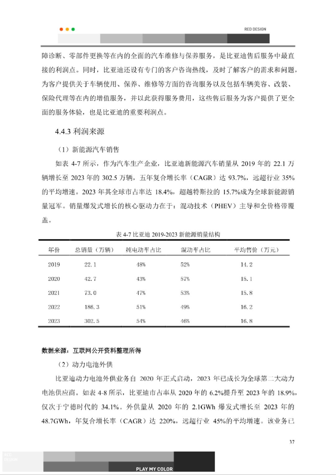 比亚迪新能源汽车盈利模式案例研究