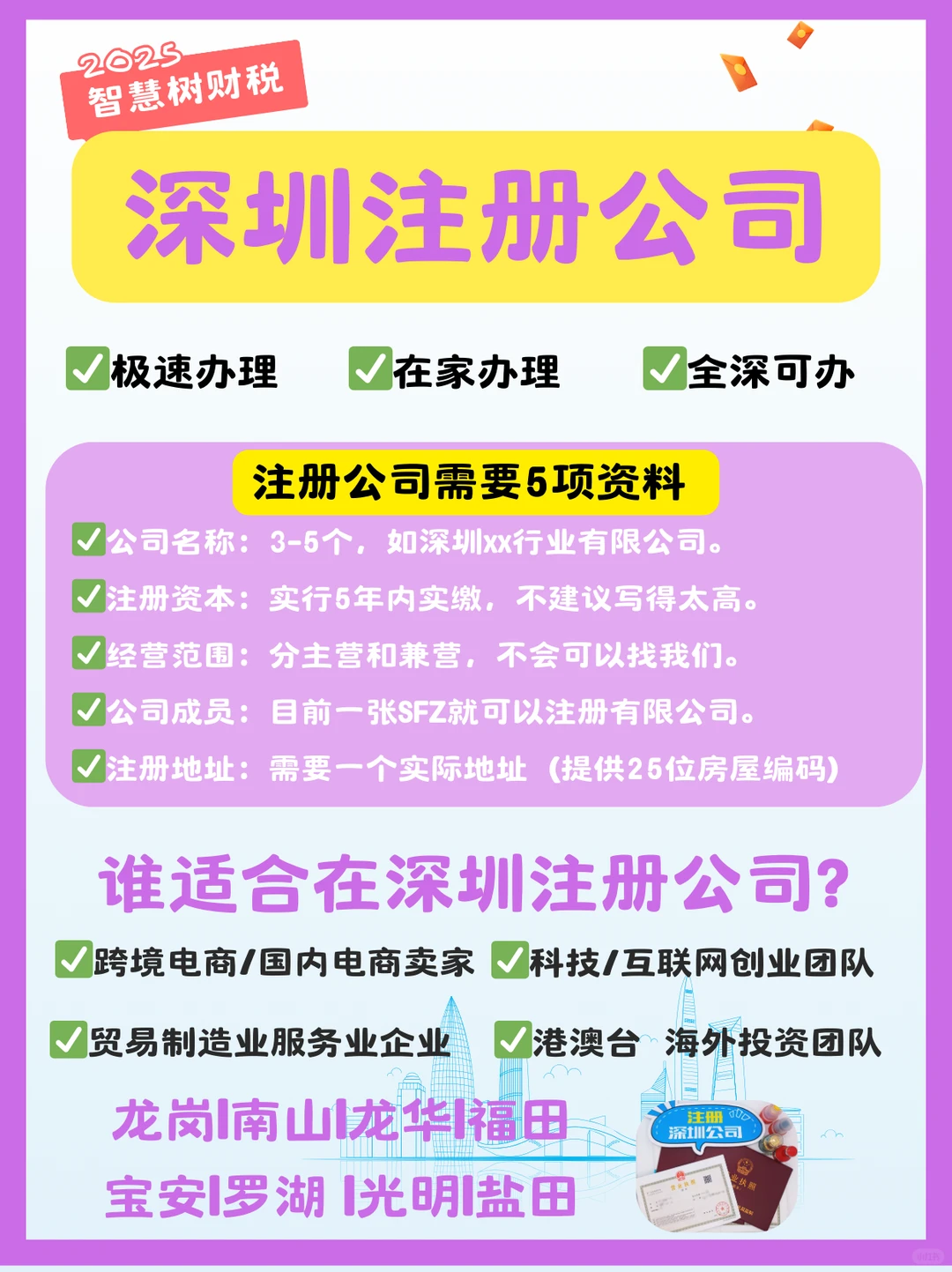 深圳注册公司流程步骤，就准备好5项资料！