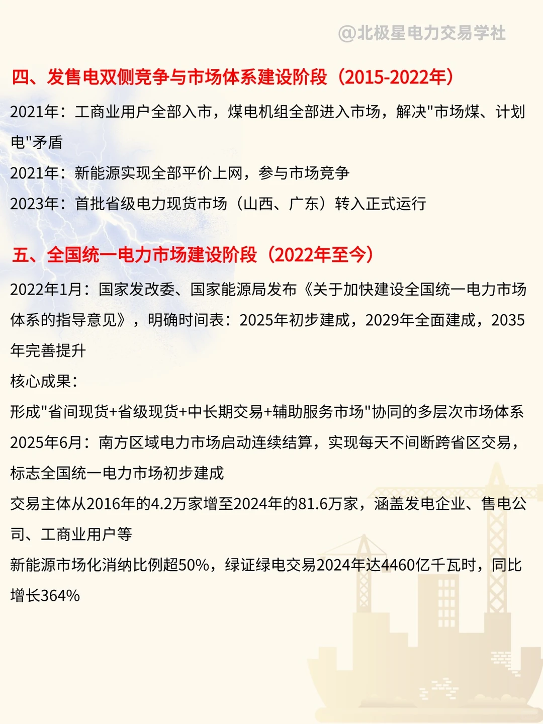 一图看懂电力市场改革史