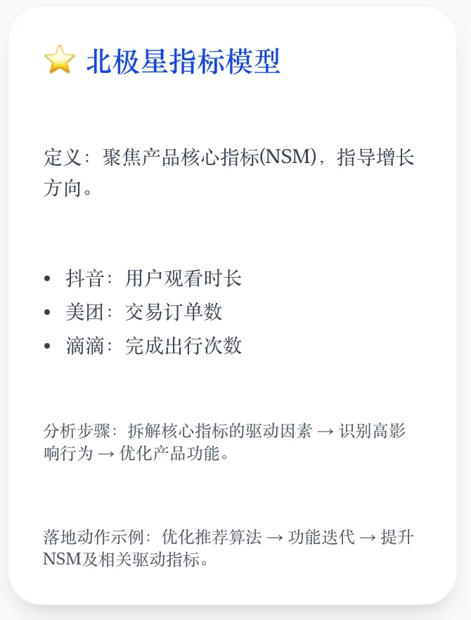 用户增长｜增长分析模型全梳理