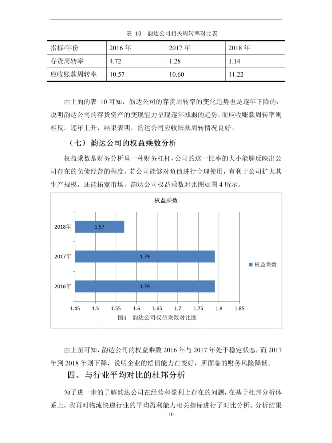 财务-基于杜邦分析法的盈利能力论文