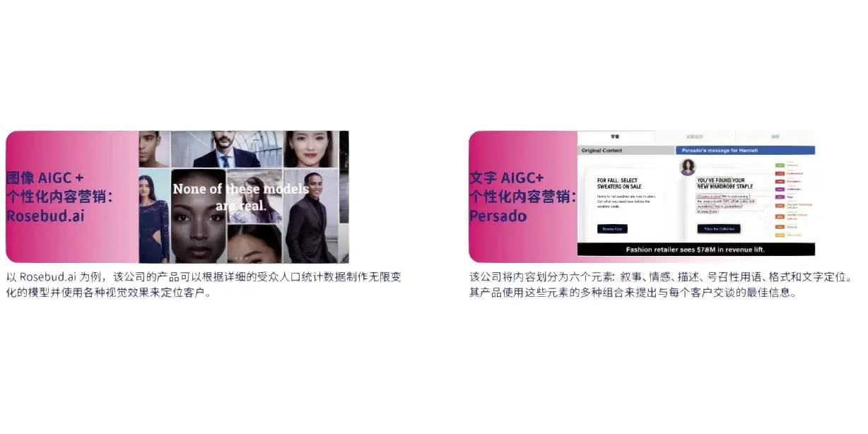 报告阅读|AIGC产业全景图报告