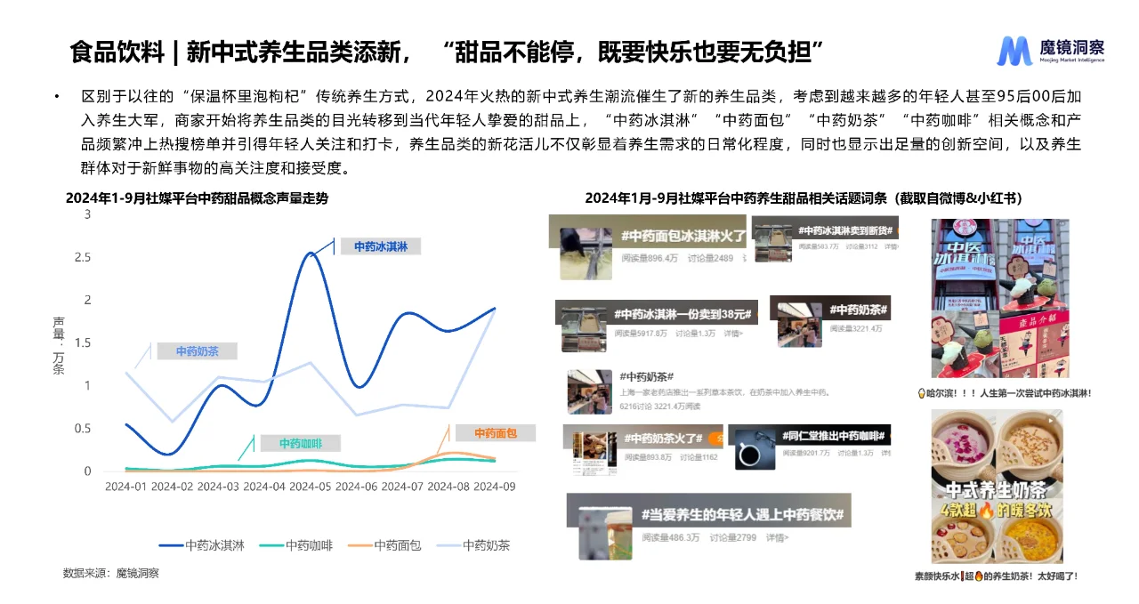 2024年五大行业流行趋势报告