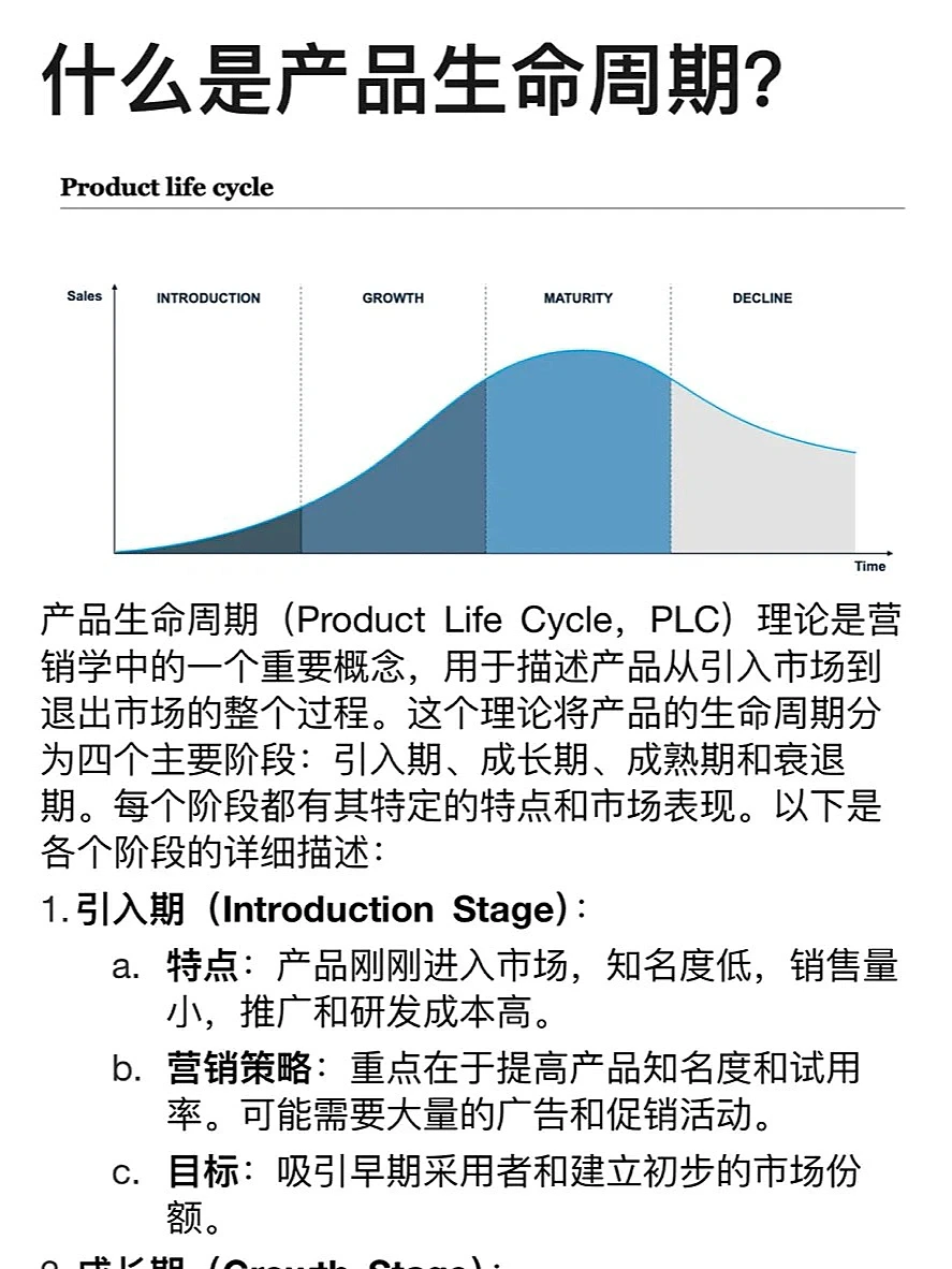 战略咨询框架|产品生命周期
