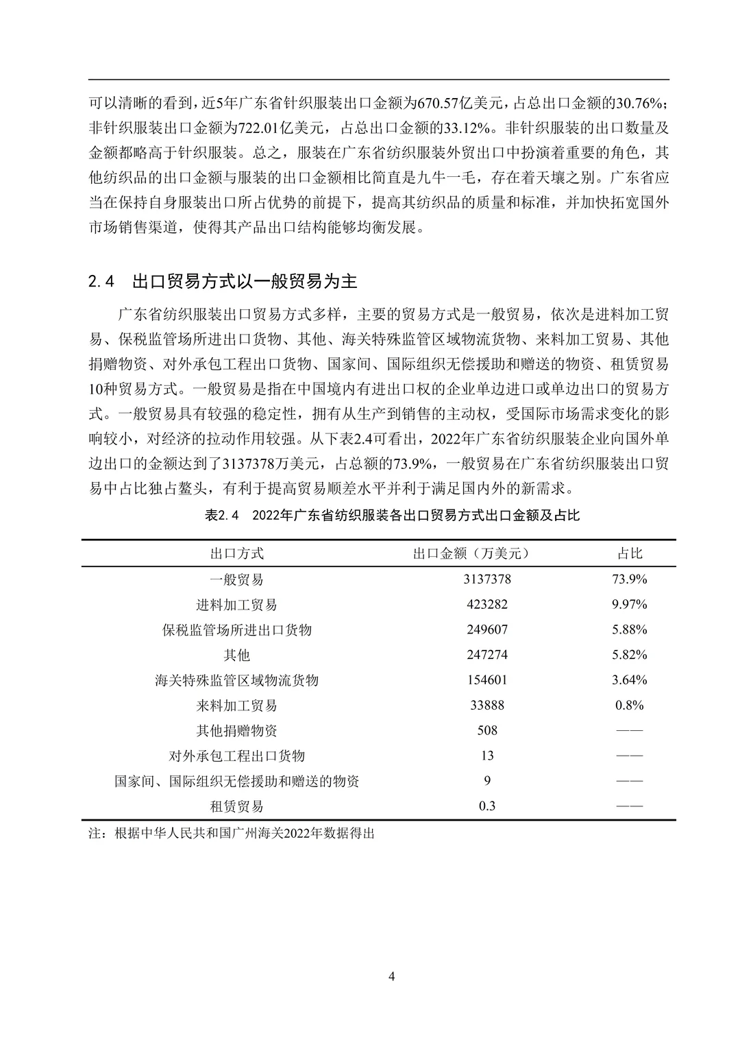 导：这才是我喜欢的国家经济贸易论文初稿！