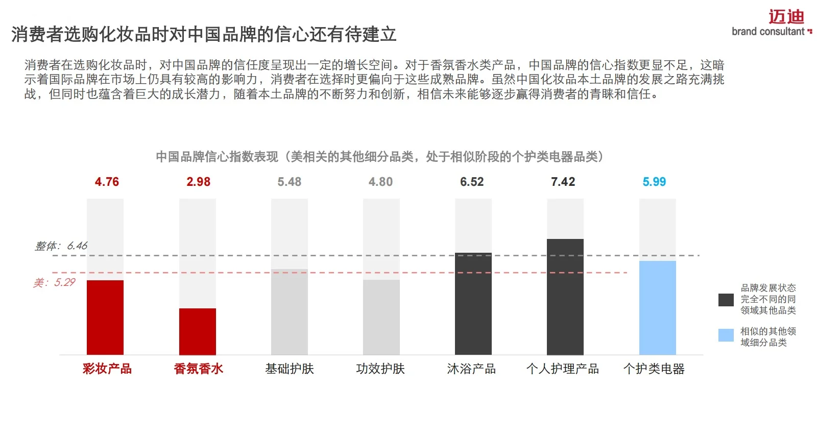 ?2024个护美妆消费趋势洞察