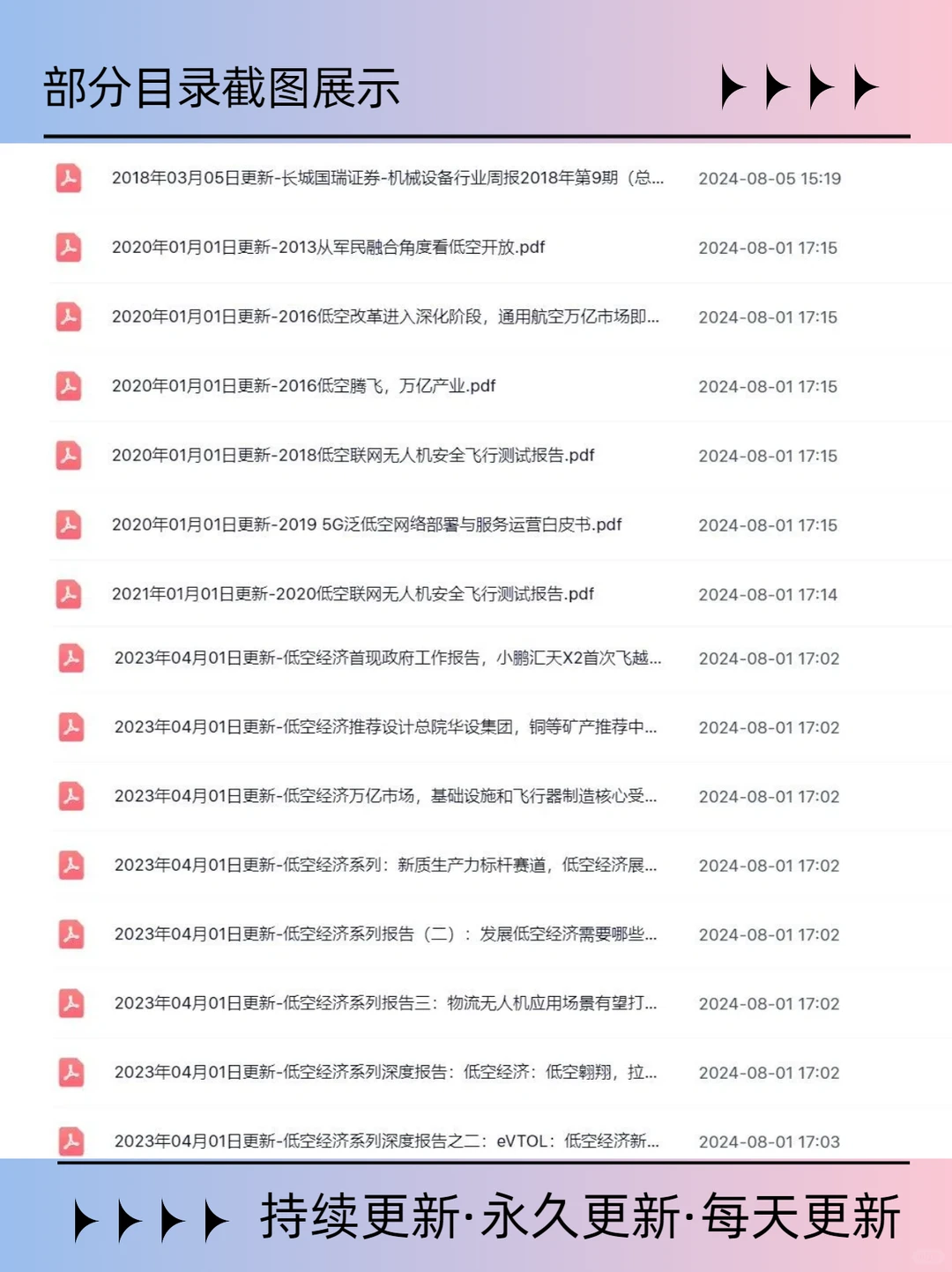 低空经济专题报告，已更新1000+篇！