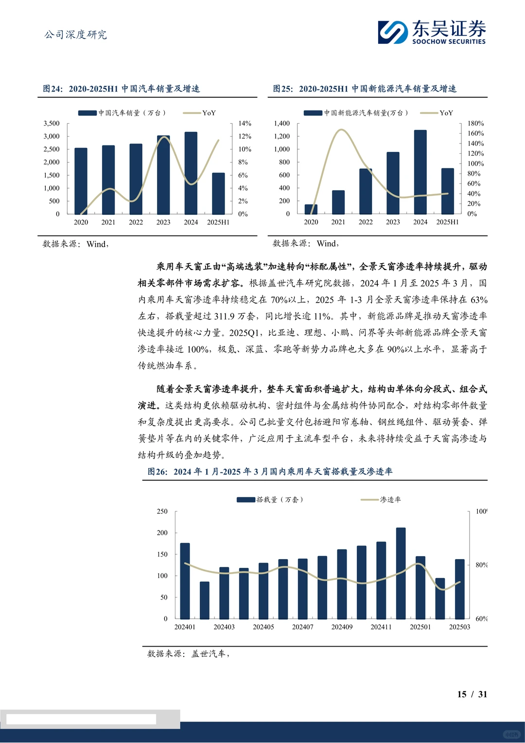 福立旺-乘人形机器人之风再启航