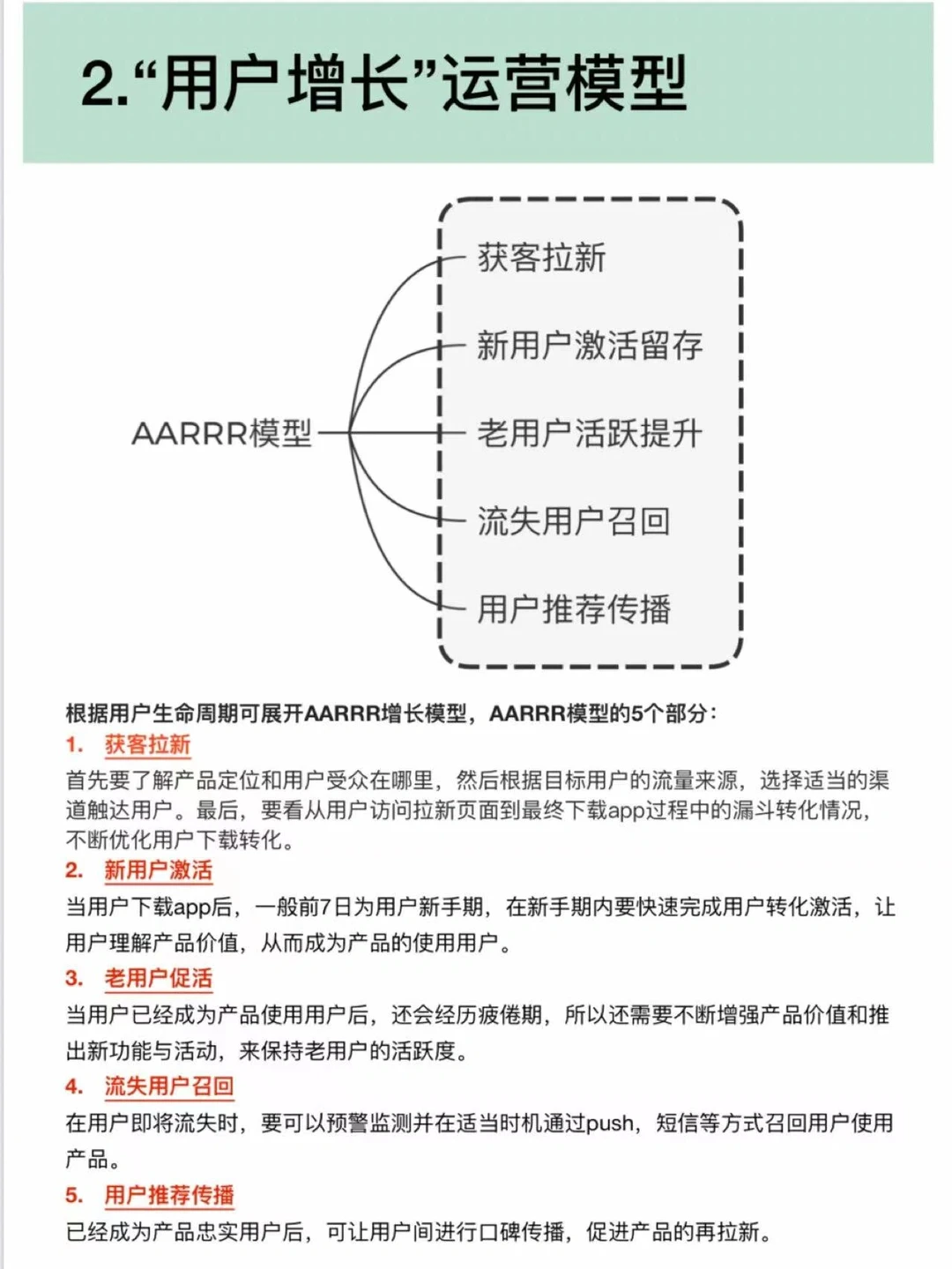 用户增长技巧:产品经理的用户获取秘籍