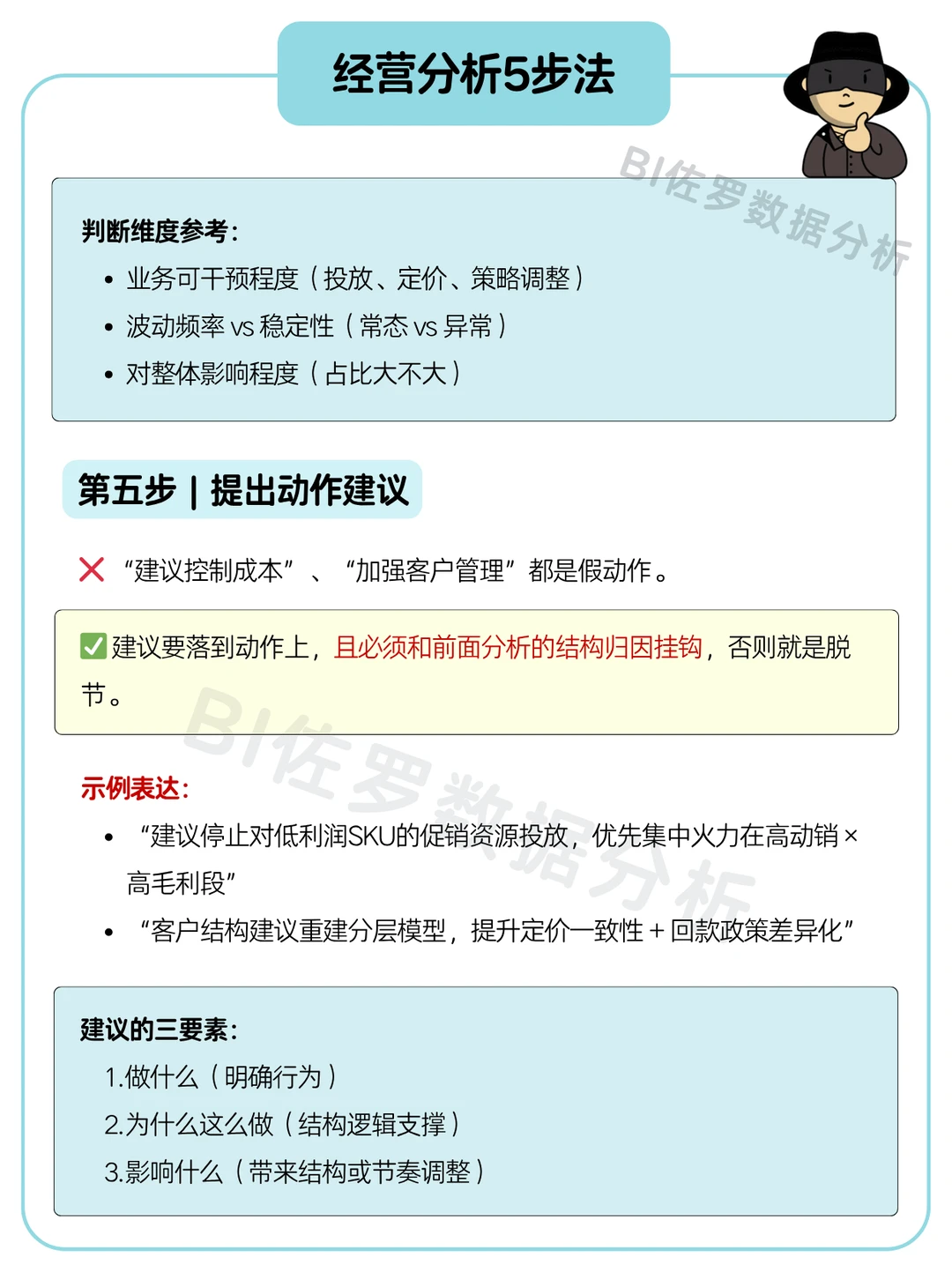 为什么你的经营分析报告看完像是在读日报