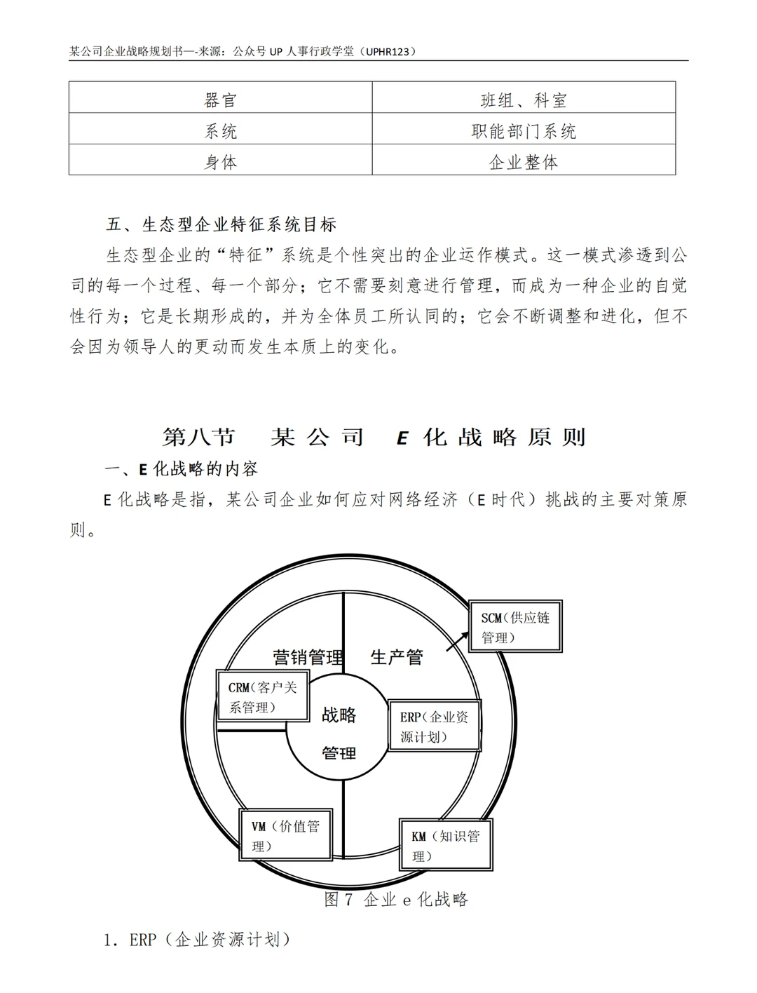 优质资料分享|企业战略规划书