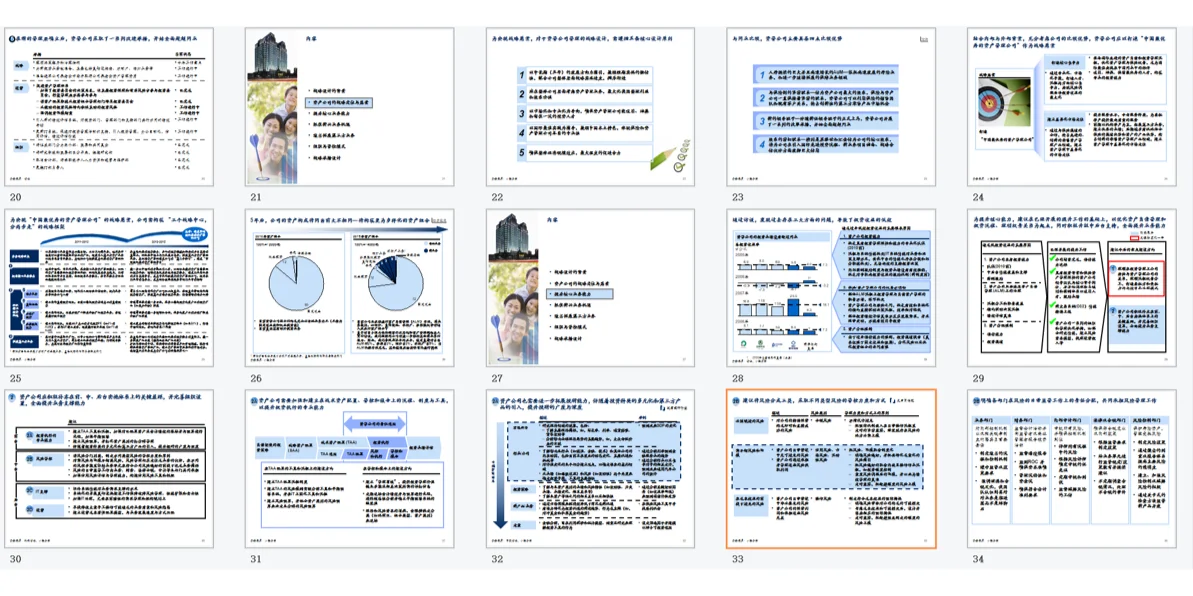 资产管理公司战略规划报告
