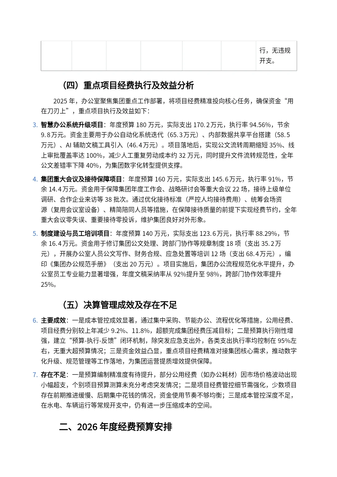 XX 集团有限公司综合办公室2025年度经费决算