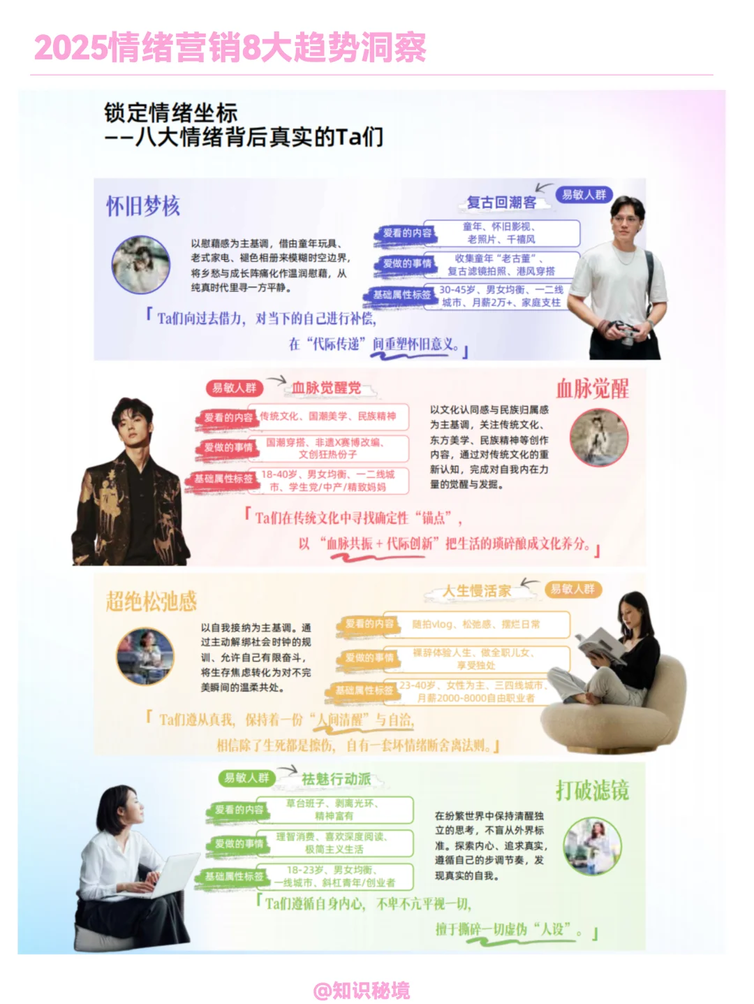 情绪经济|2025情绪营销8大趋势洞察