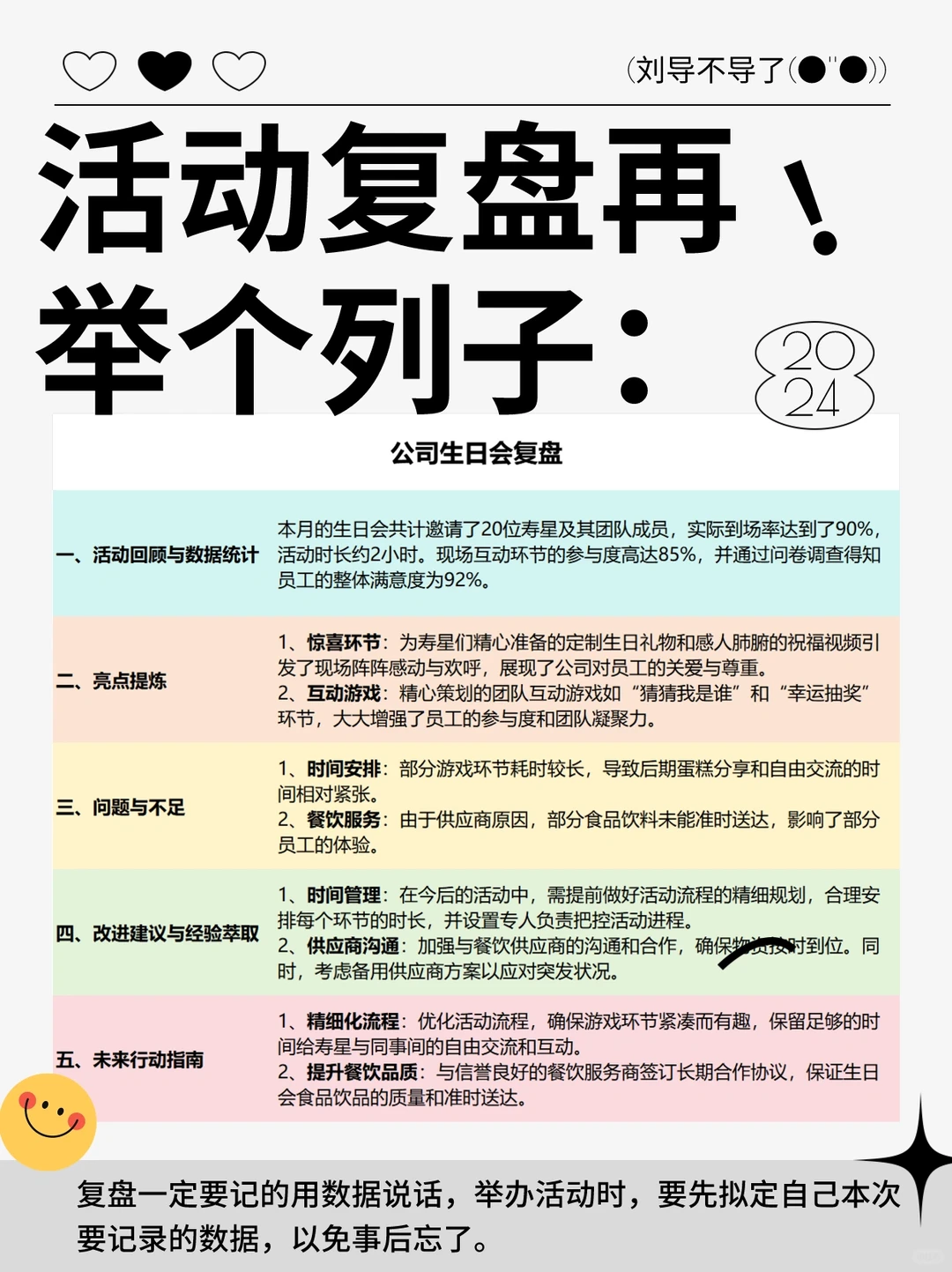 ?90%的行政hr都不知道做活动要复盘