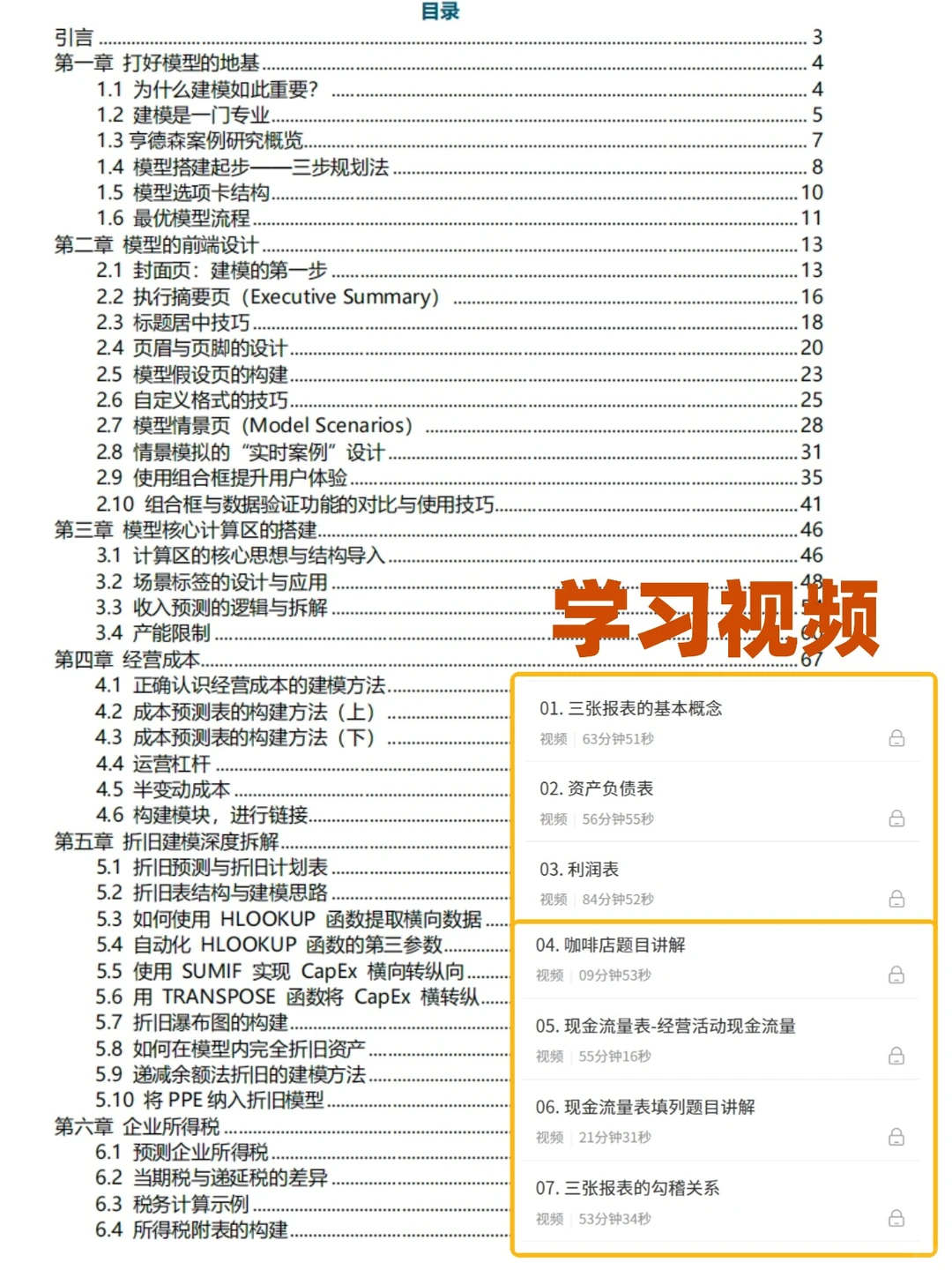 FMI 6周的课程几乎解决所有金融建模问题