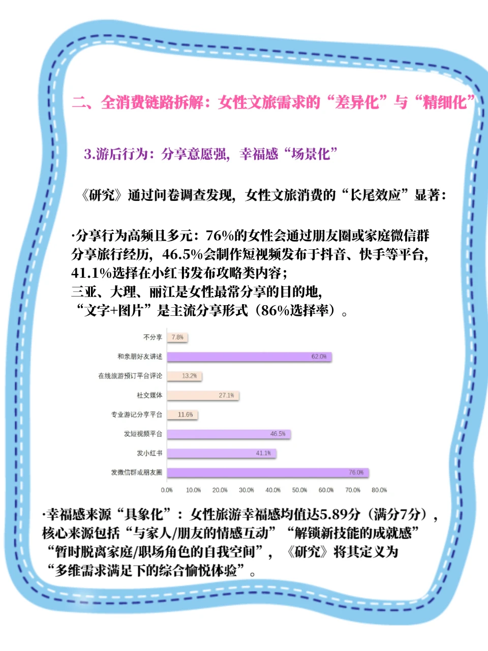 “她旅游”解锁文旅行业新热点，文旅赛道解读