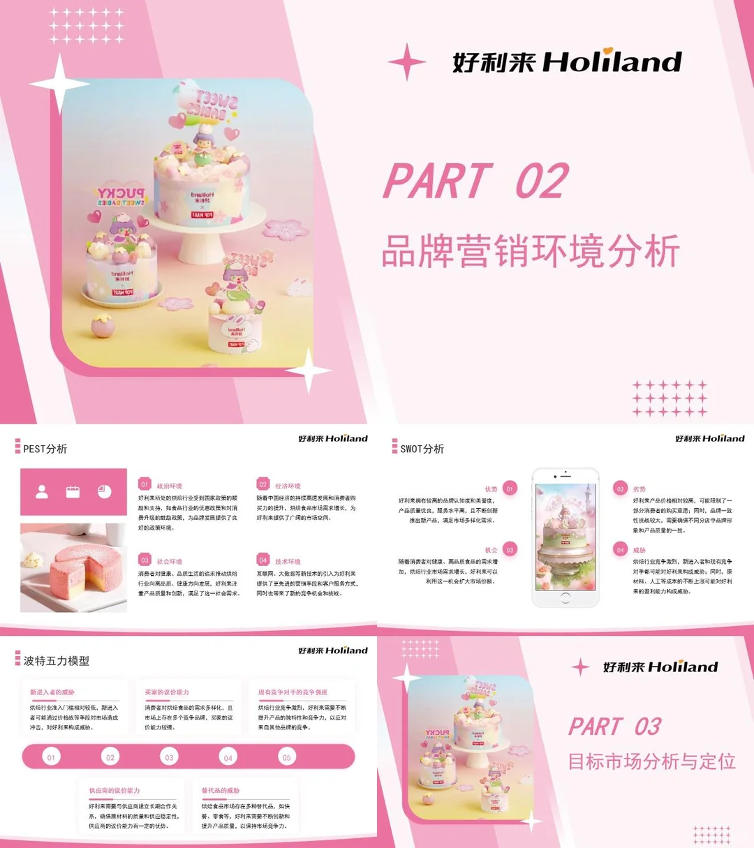 好利来品牌调研分析ppt