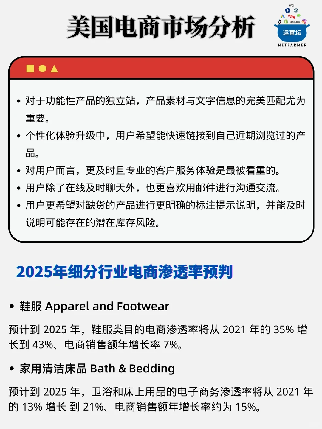 最新版?美国市场消费趋势白皮书?