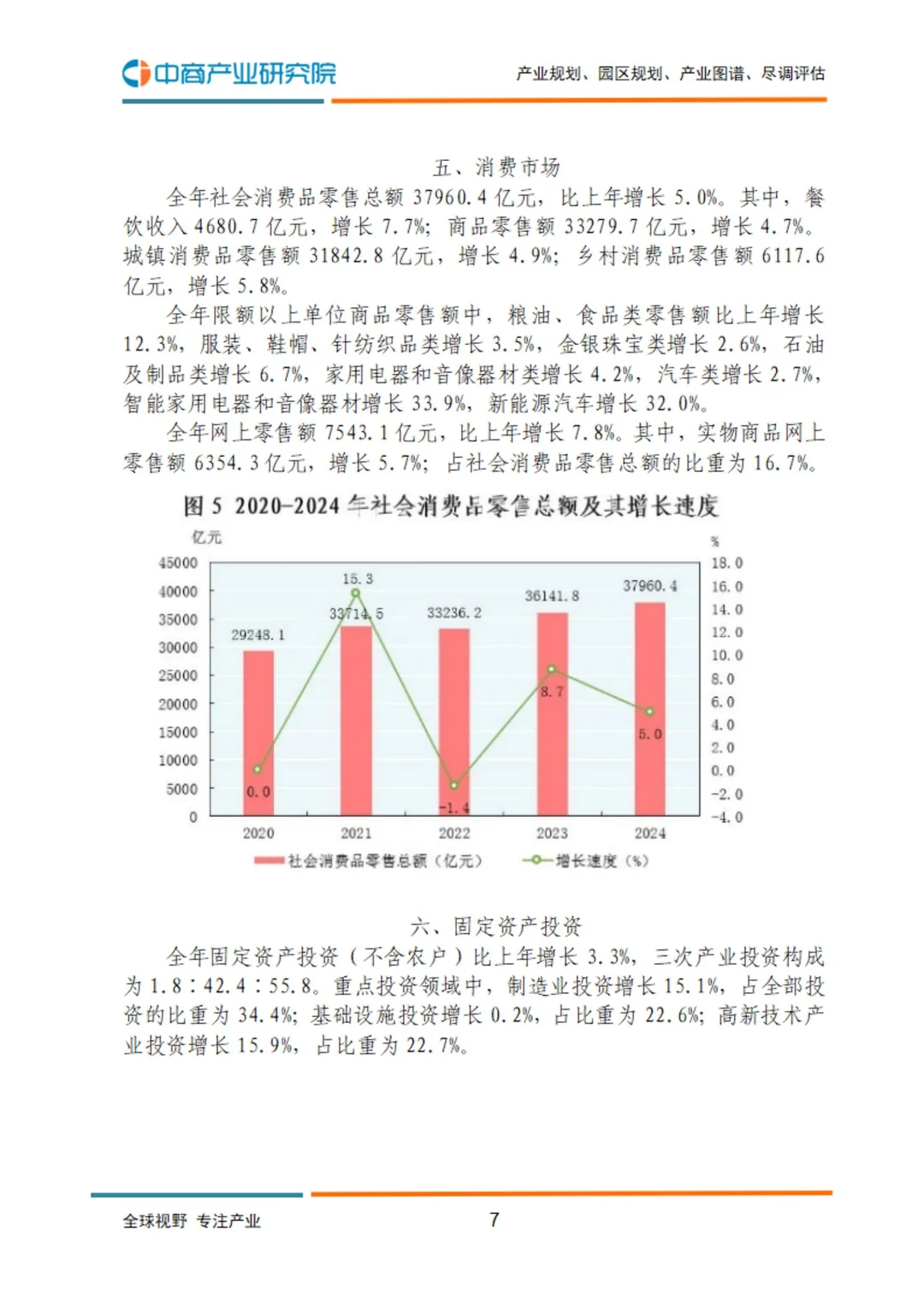 19 页报告 | 2024 山东省经济发展大盘点