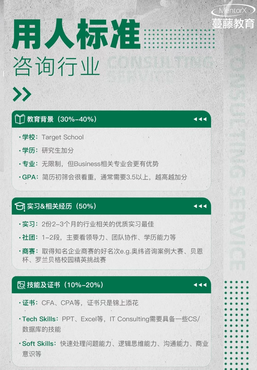 咨询行业求职全指引！蔓藤助力冲刺