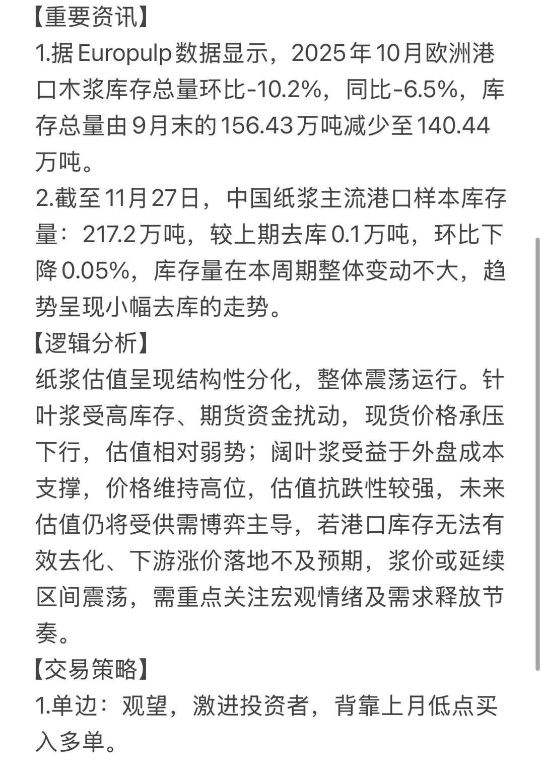 纸浆市场早盘观察12.2