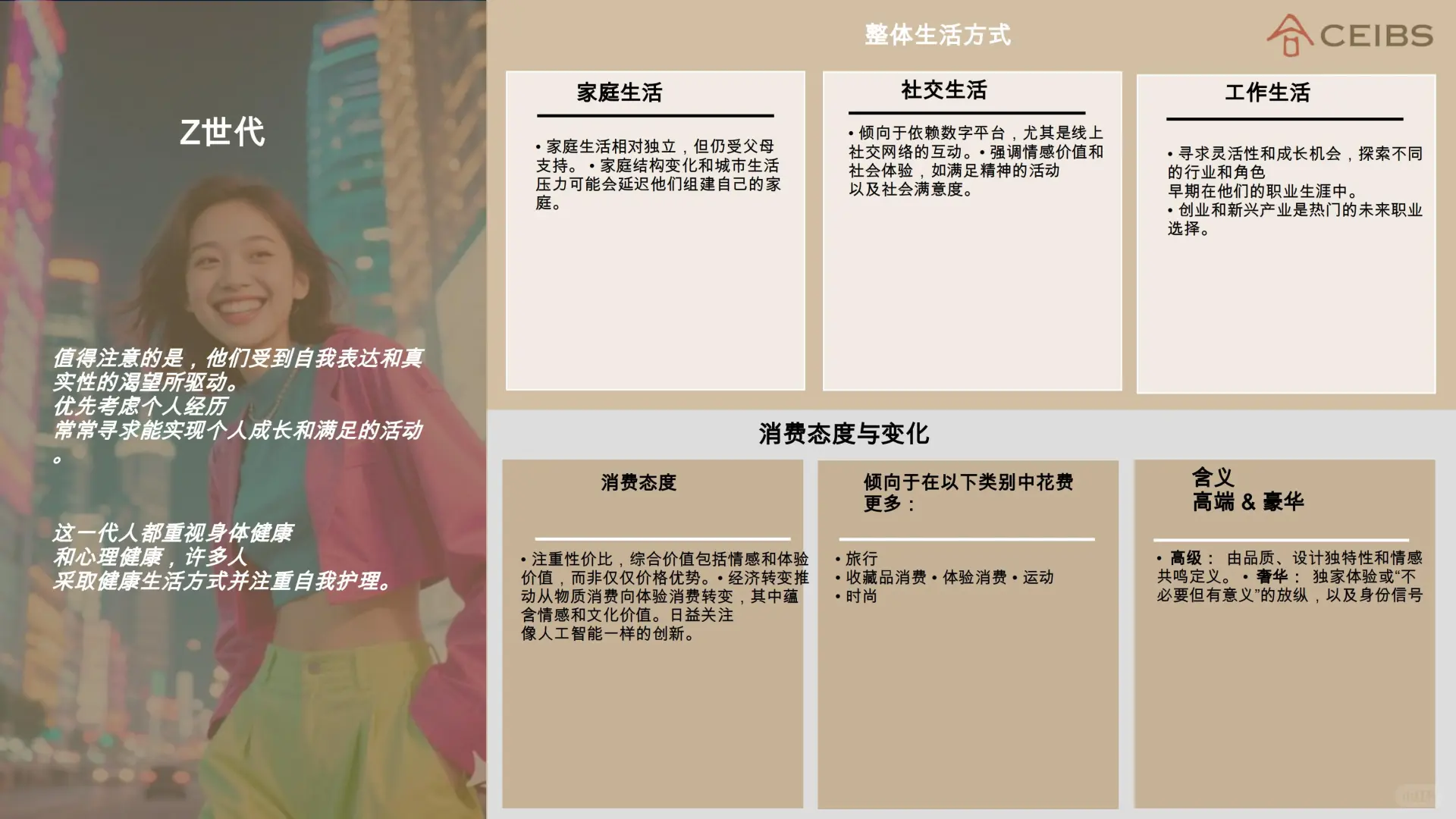 2025解码富裕消费者行为与市场机遇报告