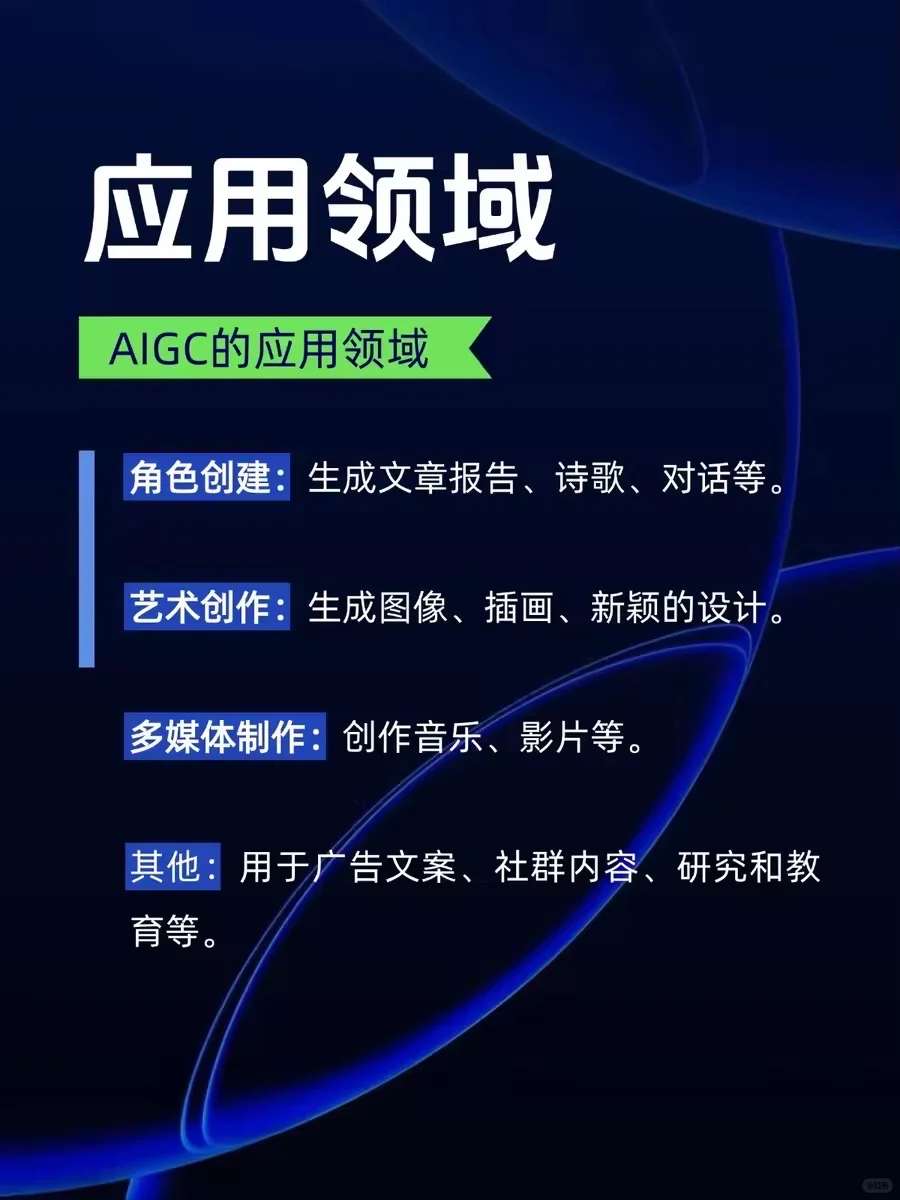 AI术语系列-什么是AIGC