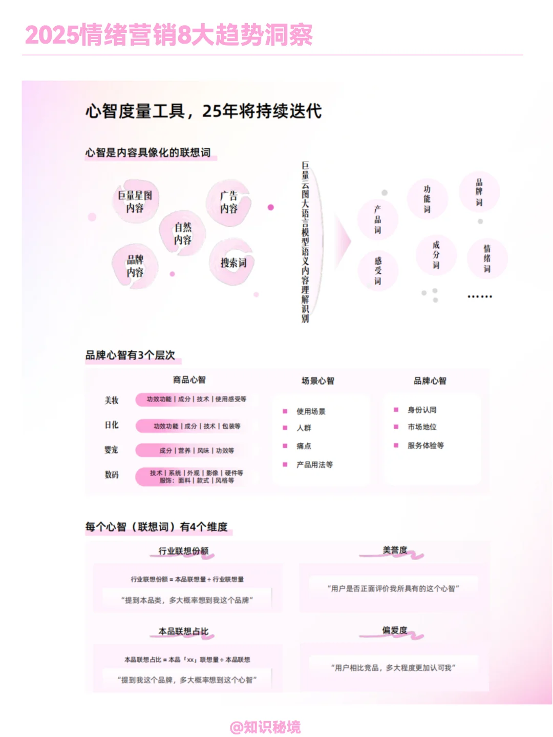 情绪经济|2025情绪营销8大趋势洞察