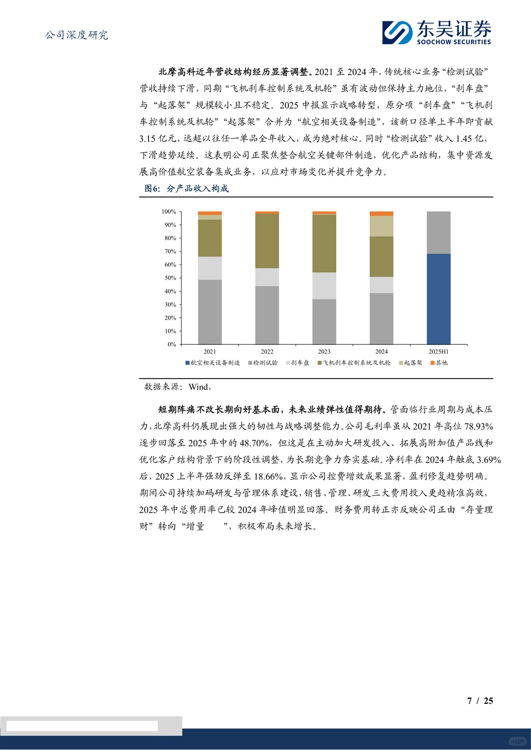 北摩高科-刹车系统平台型公司