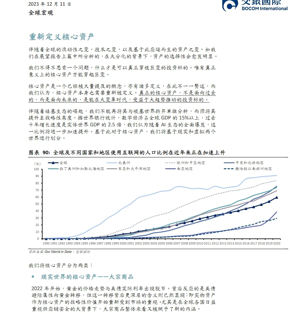 433页重磅报告｜2024八大行业深度洞察