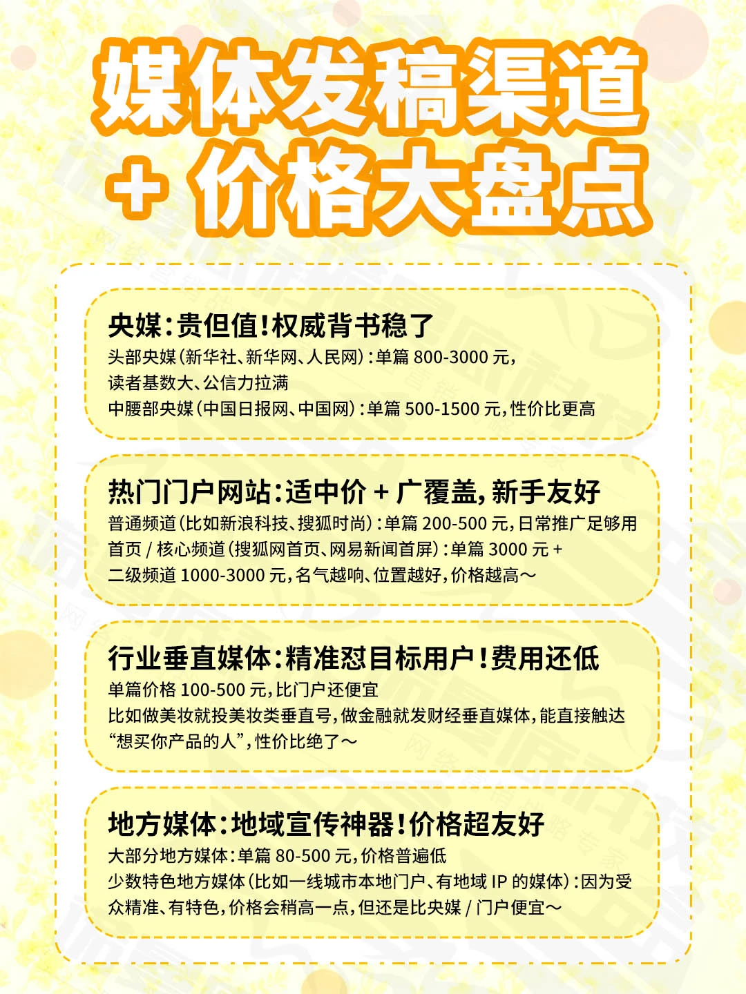 媒体发稿渠道➕价格大盘点?