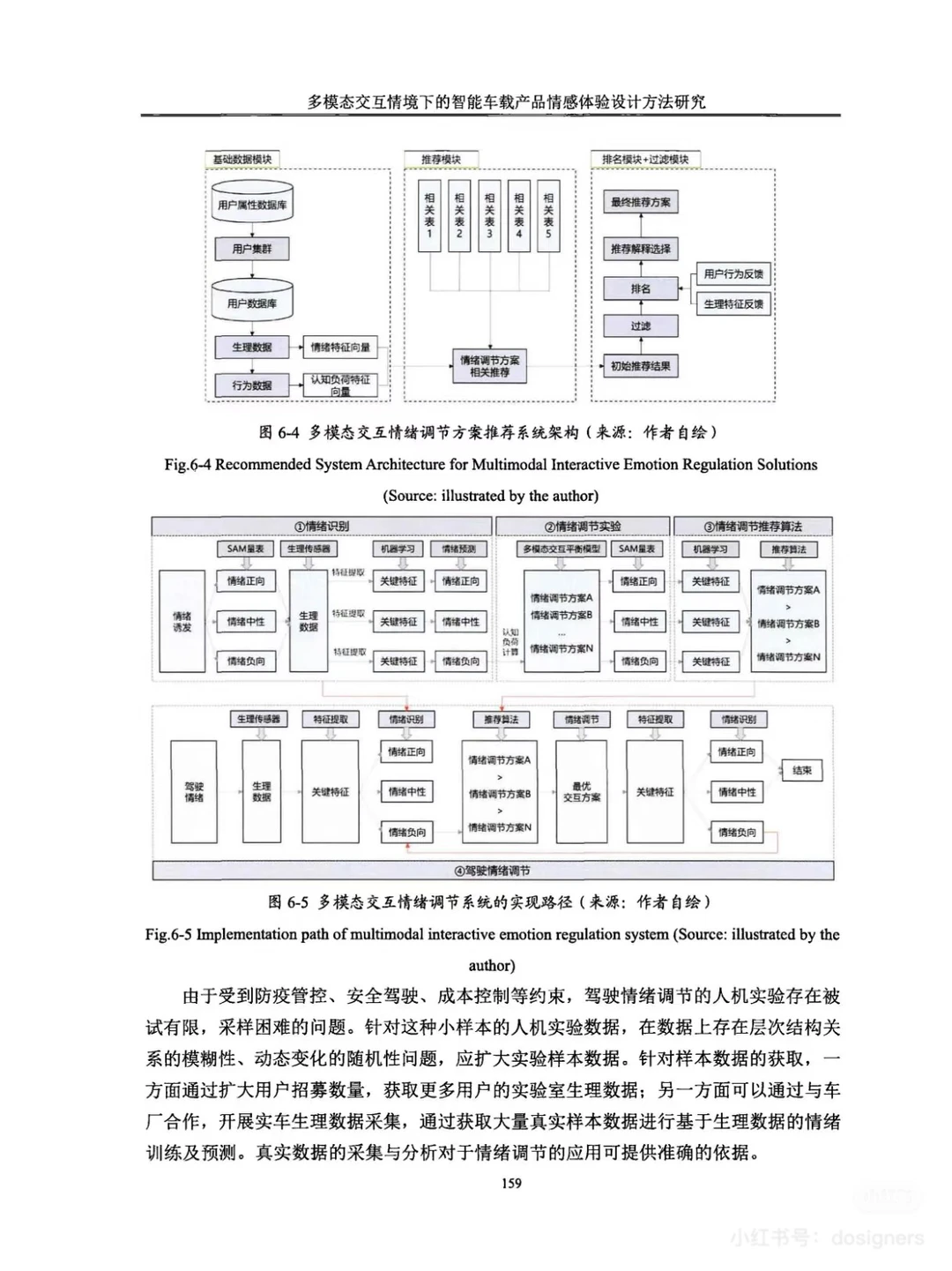 多模态交互环境下智能车载产品的用户体验研究