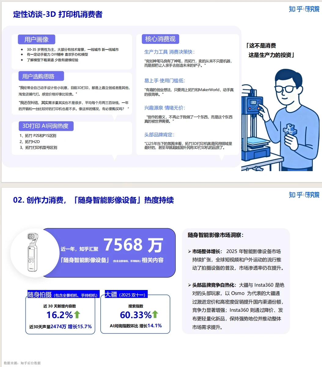 《新刚需重塑双十一 2025消费洞察报告》