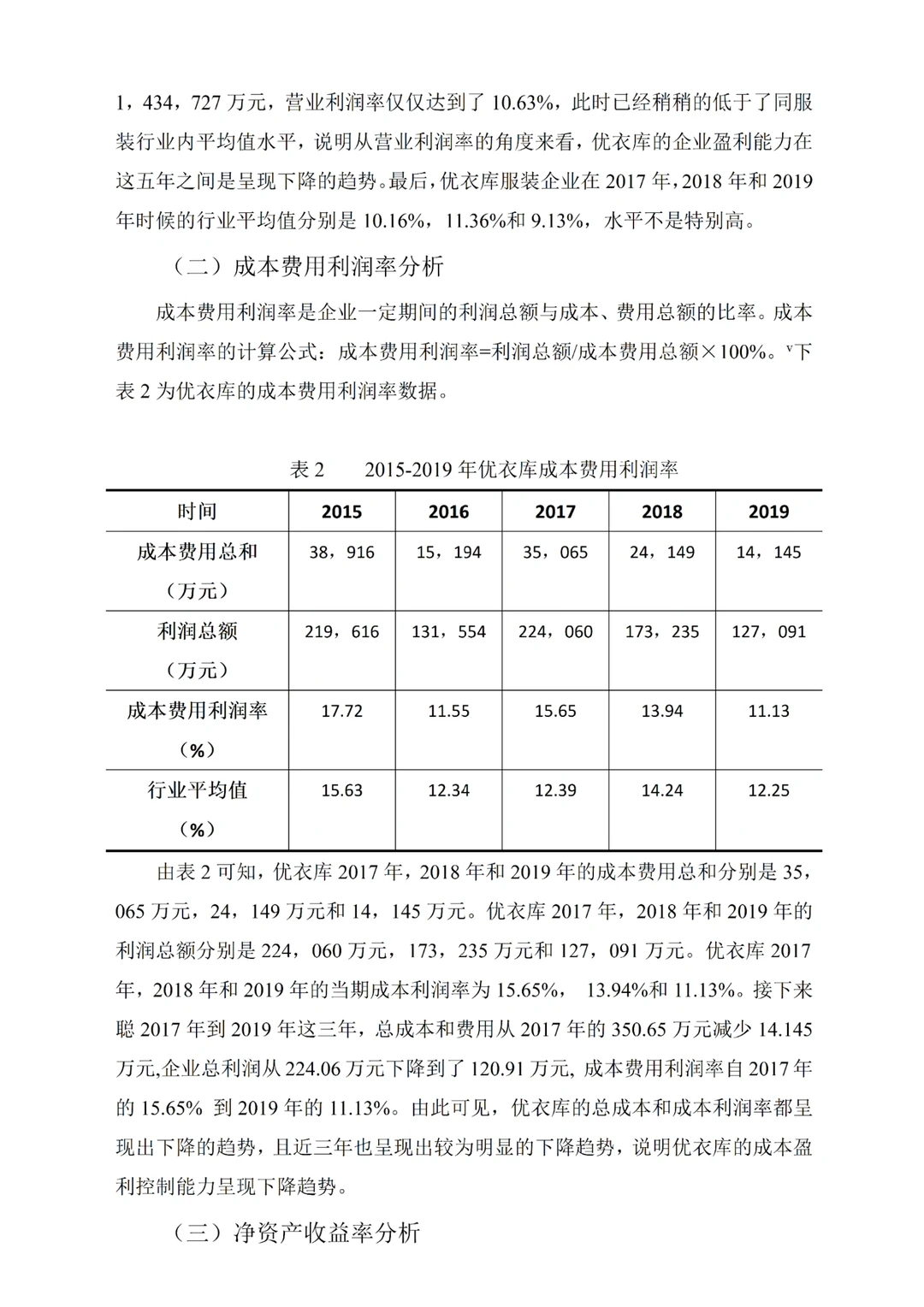 这才是导师心中的盈利能力分析论文❗️