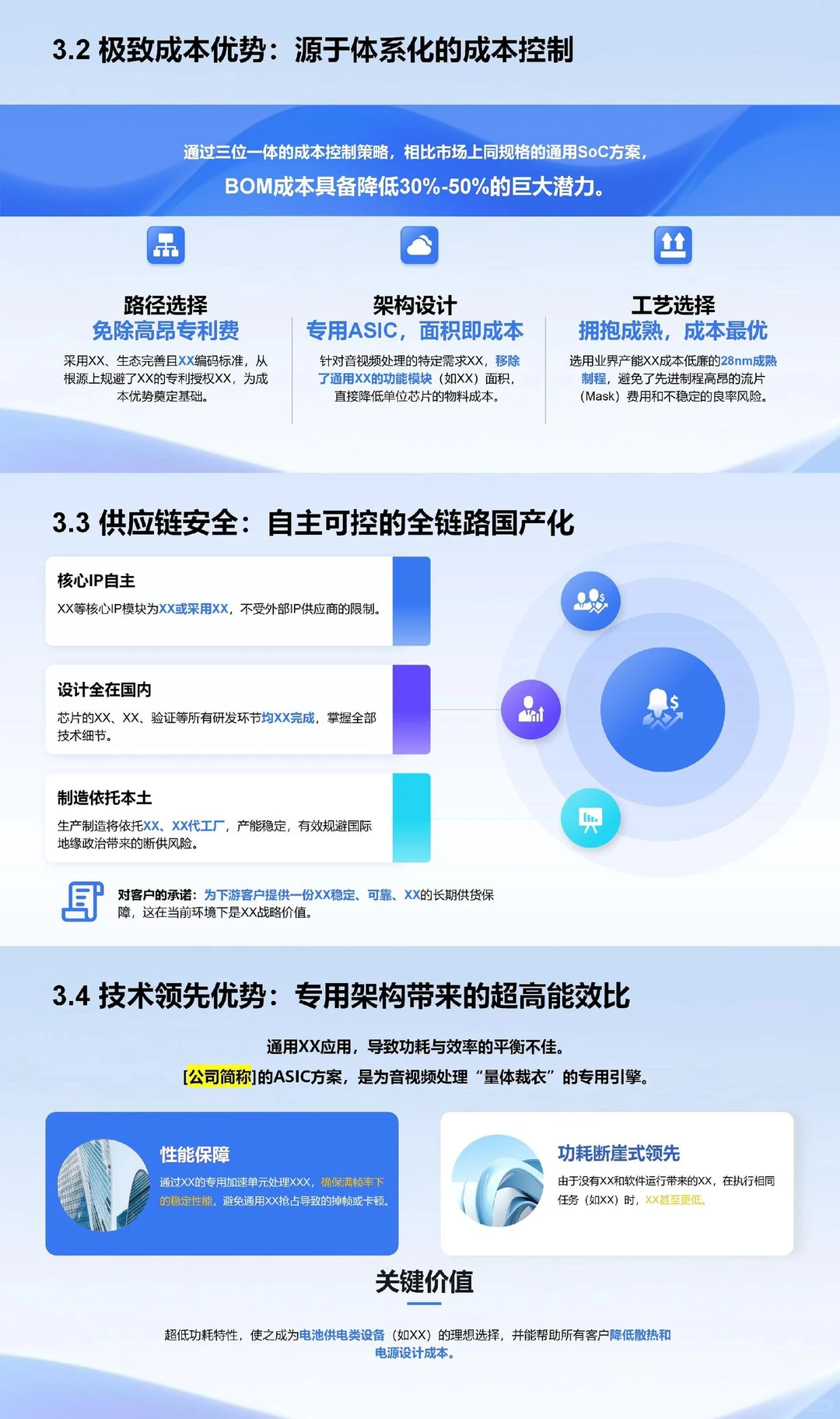 天使轮成功案例分享｜芯片项目融资计划书PPT