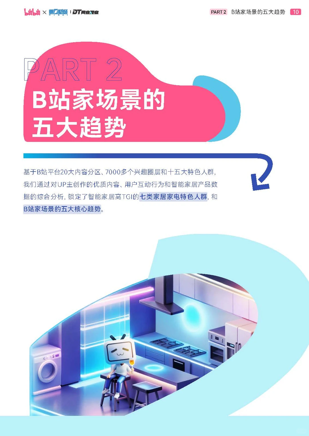 2025年轻人智能生活家趋势白皮书-51页