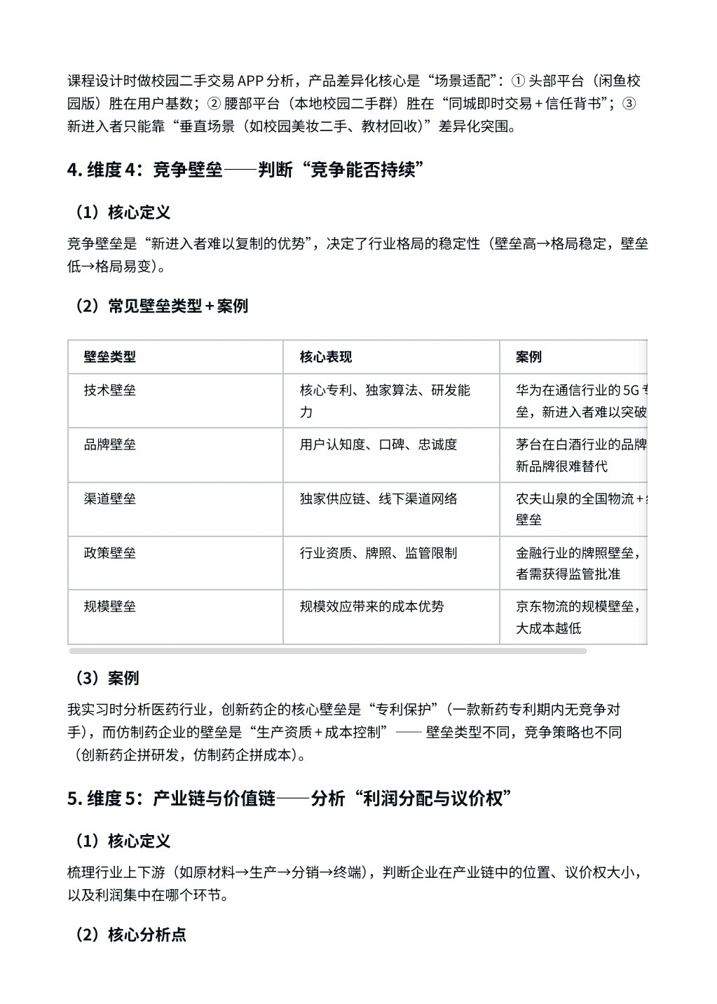 每日一题-行业竞争格局分析的核心维度有哪