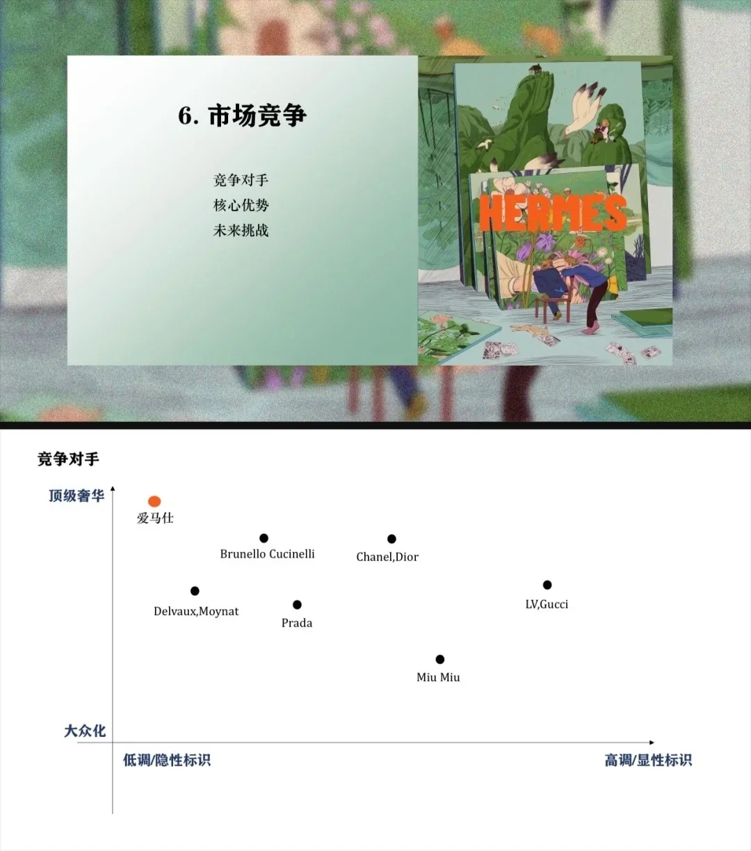 爱马仕（Hermès）品牌调研PPT （共41页）