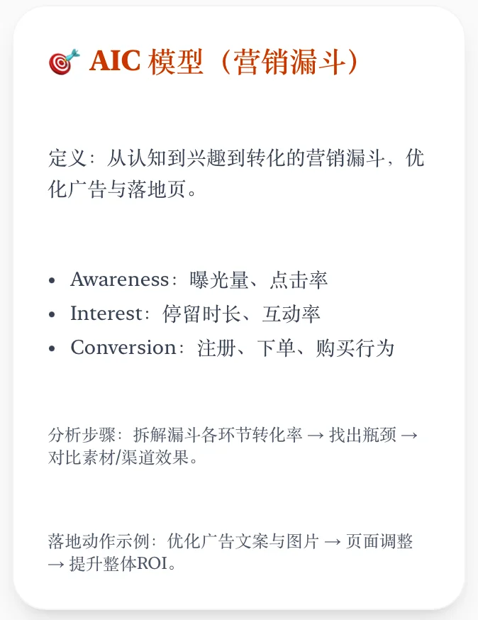 用户增长｜增长分析模型全梳理