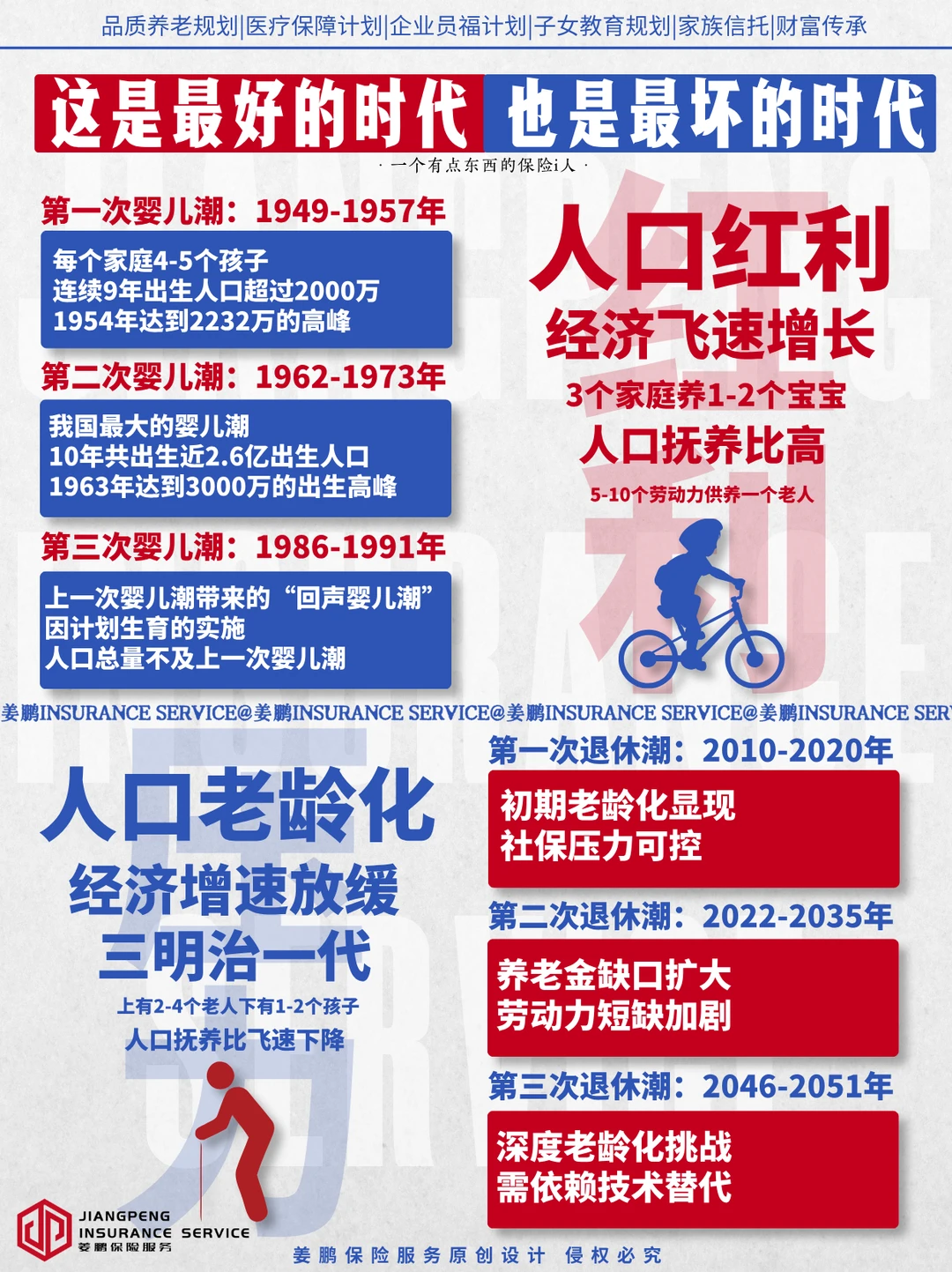 人口红利的AB面:繁荣背后是30年的养老长跑