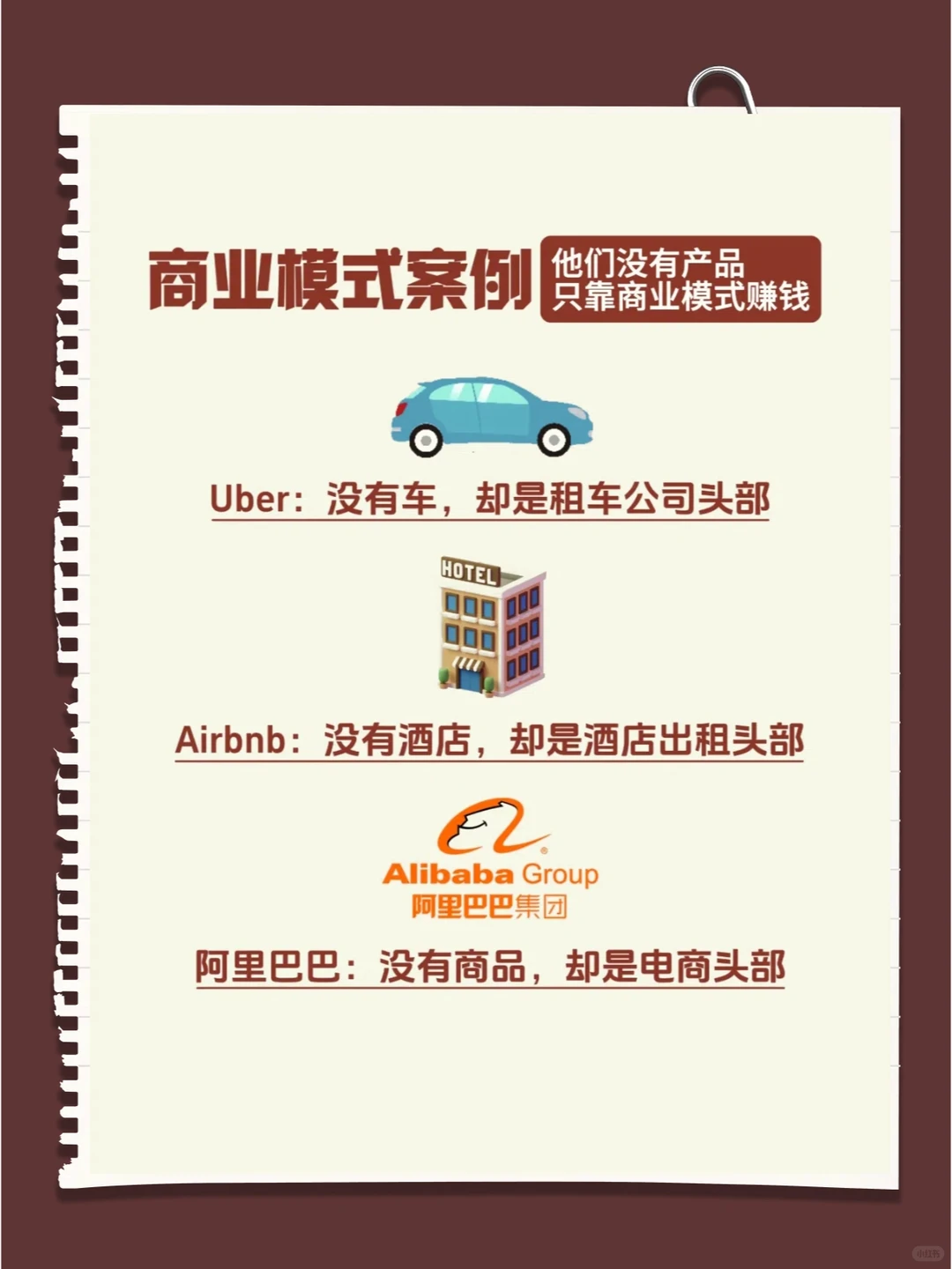 商业模式到底是什么