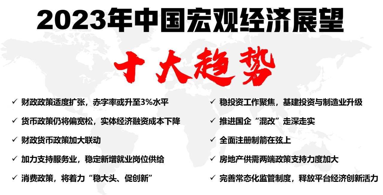 2023中国宏观经济展望十大趋势
