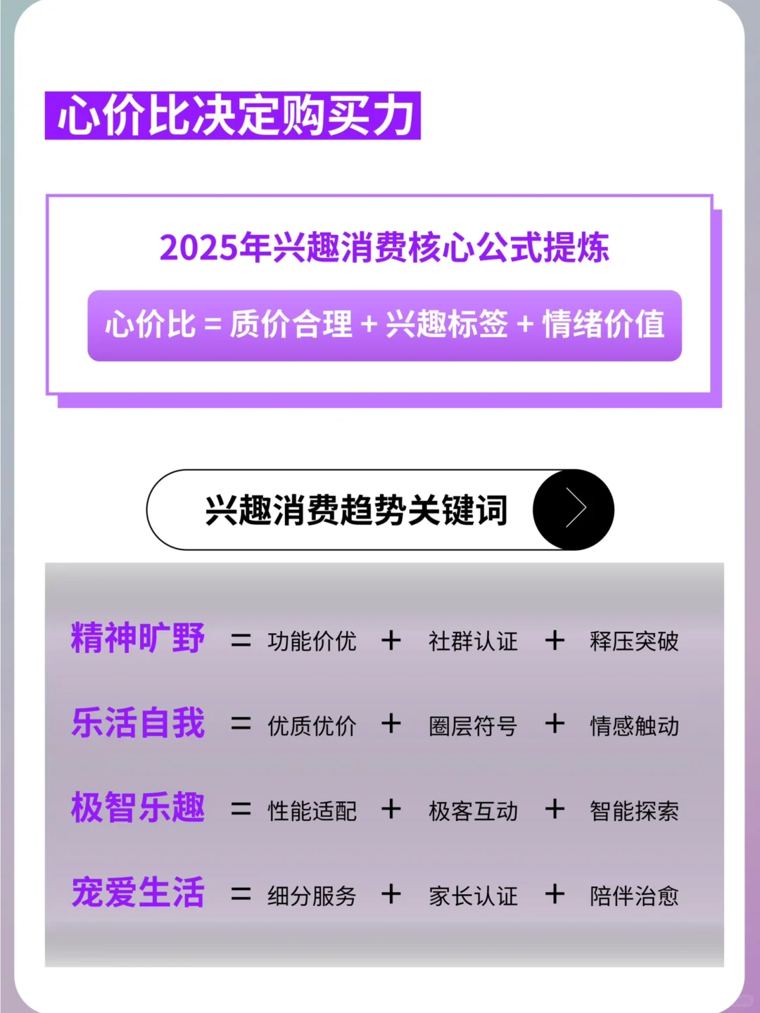 2025上半年4大兴趣消费趋势